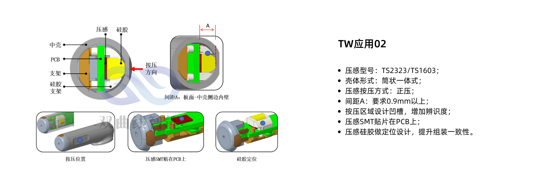 TW应用02